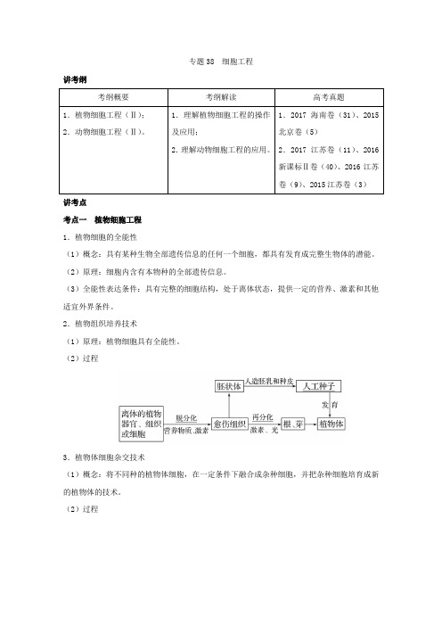 2018届一轮复习人教版 细胞工程 教案