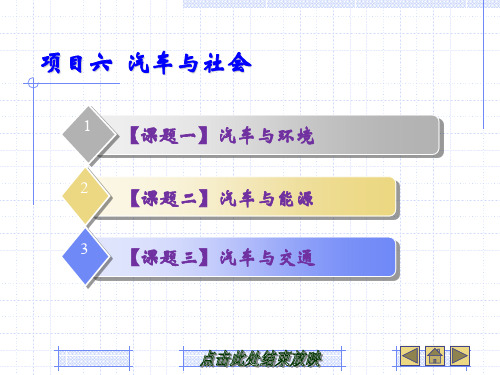 汽车文化与知识(六)——汽车与社会环境能源交通