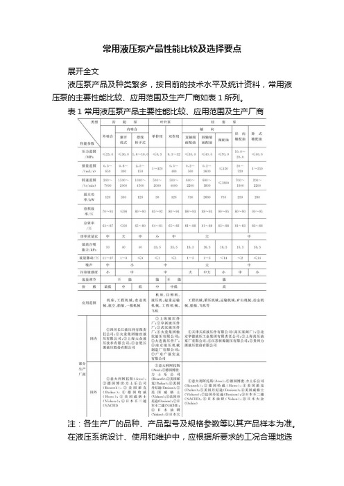 常用液压泵产品性能比较及选择要点