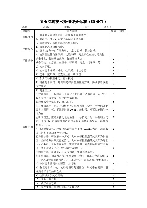 血压监测技术操作评分标准表