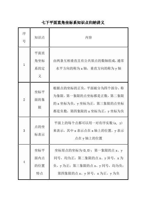 七下平面直角坐标系知识点归纳讲义