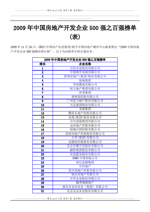 2009房地产开发企业百强榜单