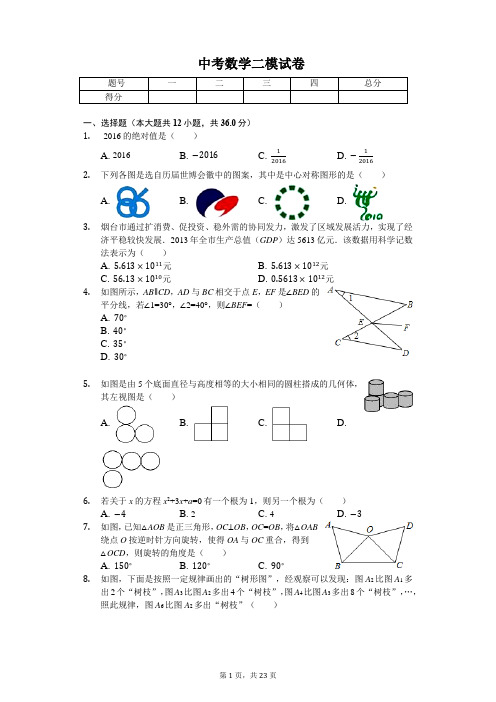 山东省德州市 中考数学二模试卷