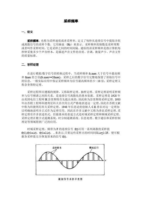 采样频率