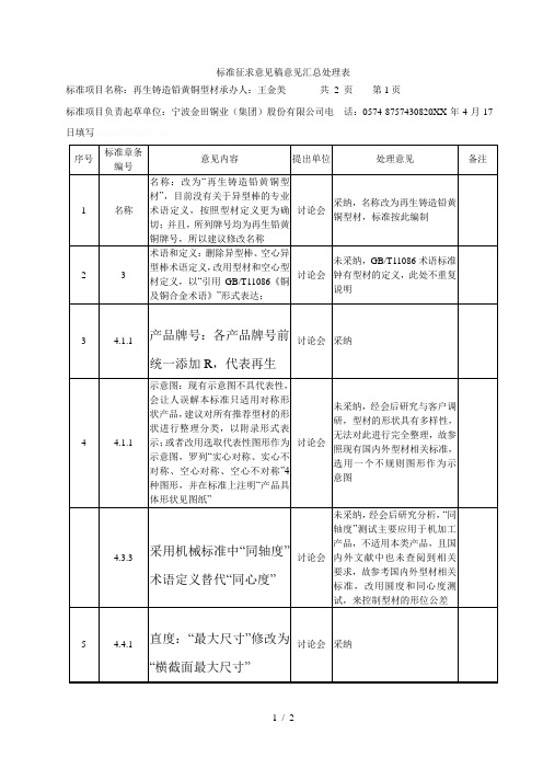 标准征求意见稿意见汇总处理表