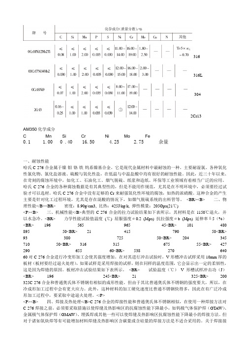 常用钢材化学成份