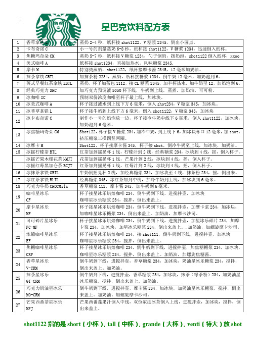 星巴克详细配方表资料