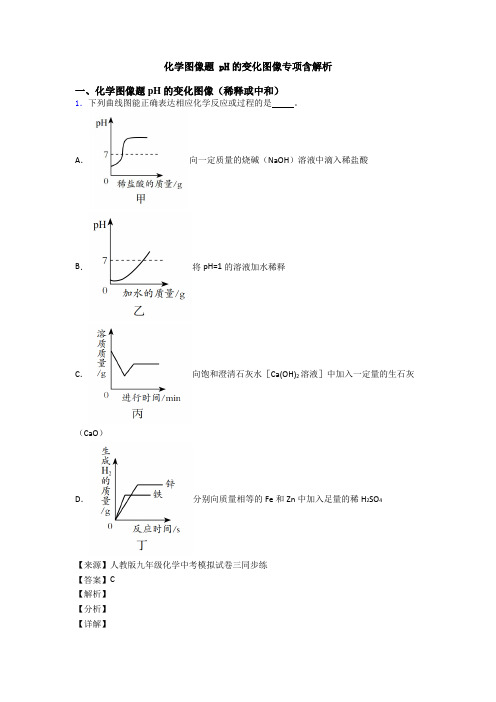 化学图像题 pH的变化图像专项含解析