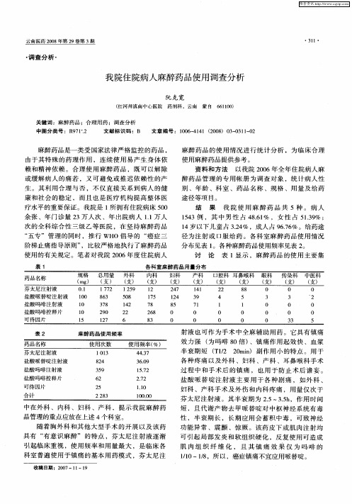 我院住院病人麻醉药品使用调查分析