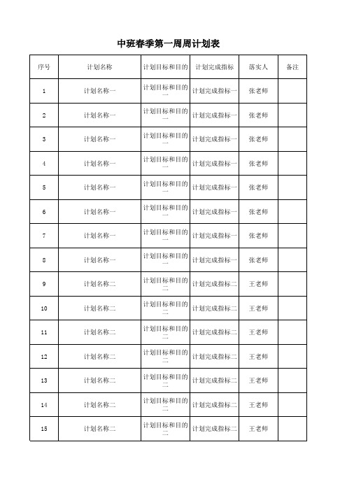 中班春季第一周周计划表