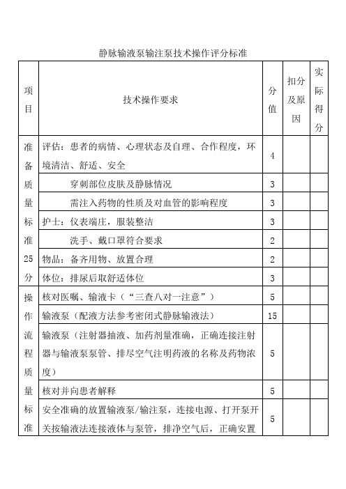 静脉输液泵输注泵技术操作评分标准