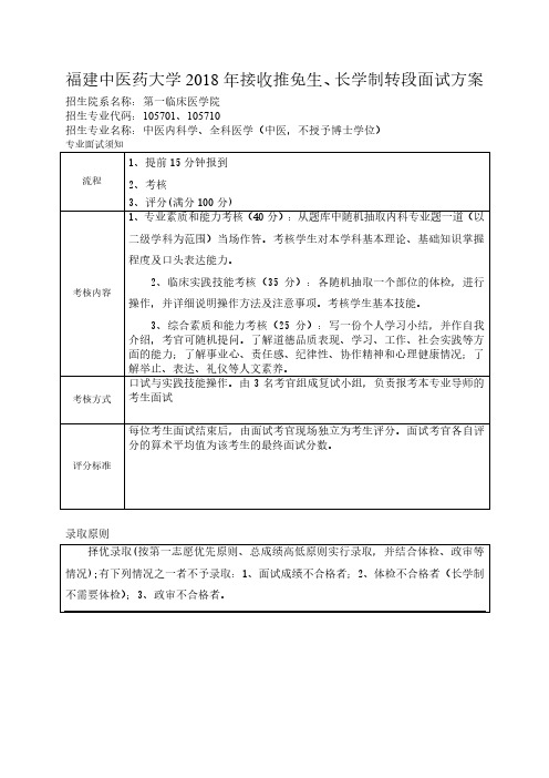 福建中医药大学2018年接收推免生、长学制转段面试方案