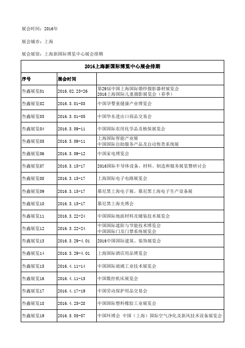 2016年最新上海新国际博览中心展会排期表