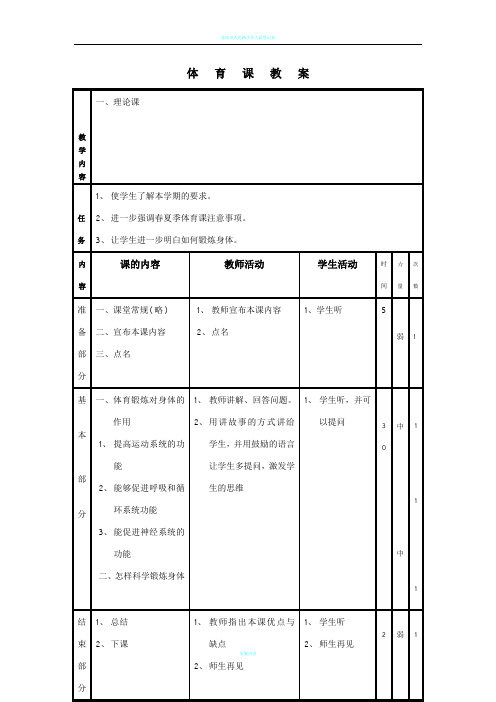 小学六年级体育教案(表格式)