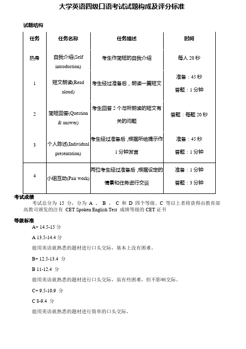 大学英语四级口语考试试题构成及评分标准