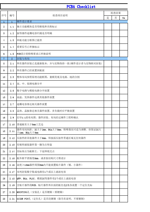 PCB设计检查表-PCB-checklist