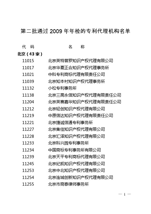 第二批通过2009年年检的专利代理机构名单