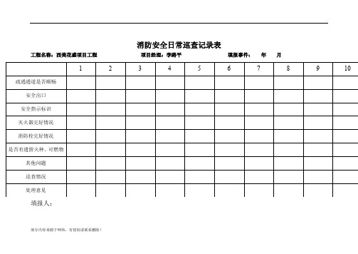 消防安全日常巡查记录表