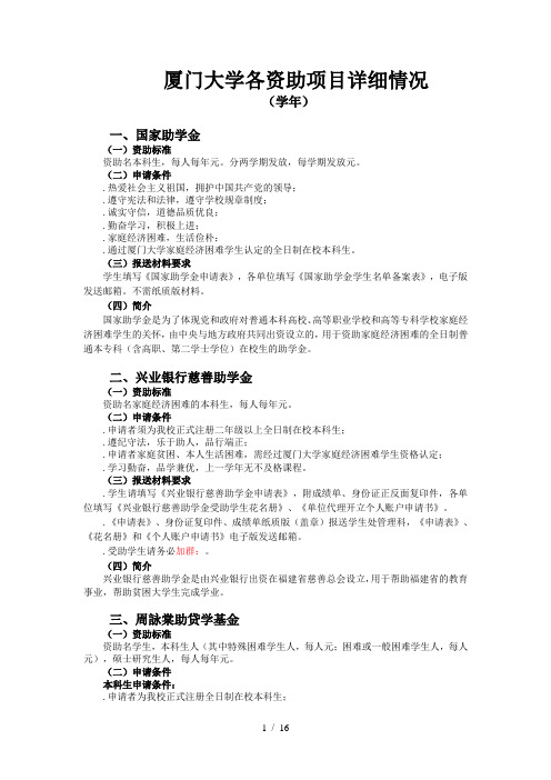 各资助项目详细情况学生处