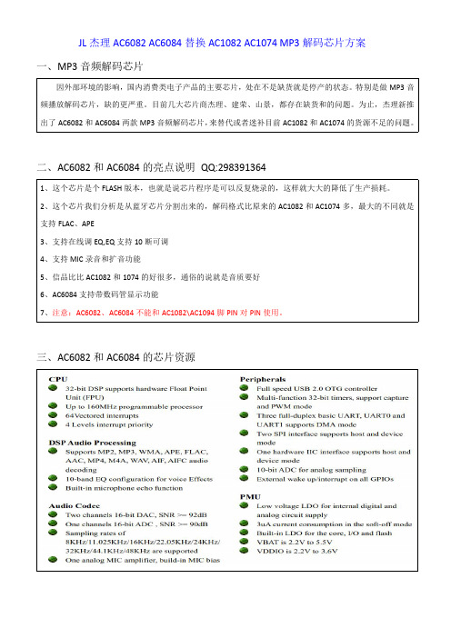 JL杰理AC6082 AC6084替换AC1082 AC1074 MP3解码芯片方案  