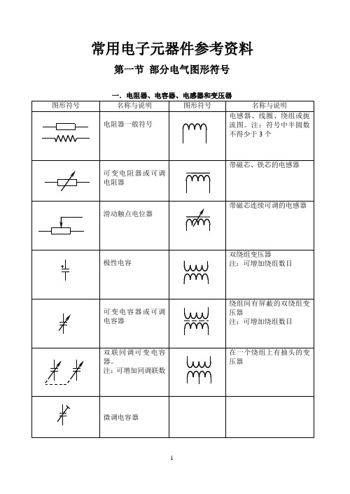 常用电子元器件型号命名法及主要技术参数