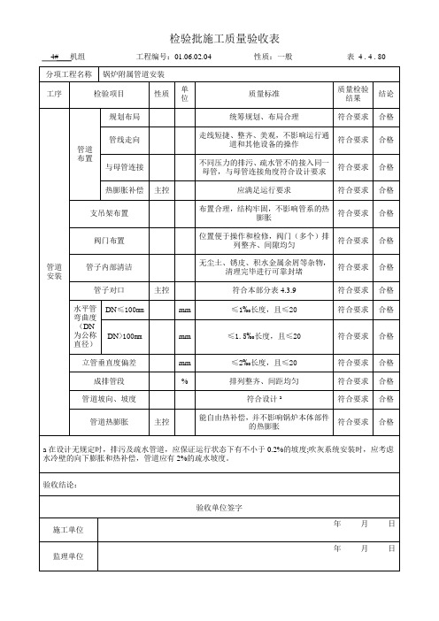 表4.4.80(放空管道安装)验收表