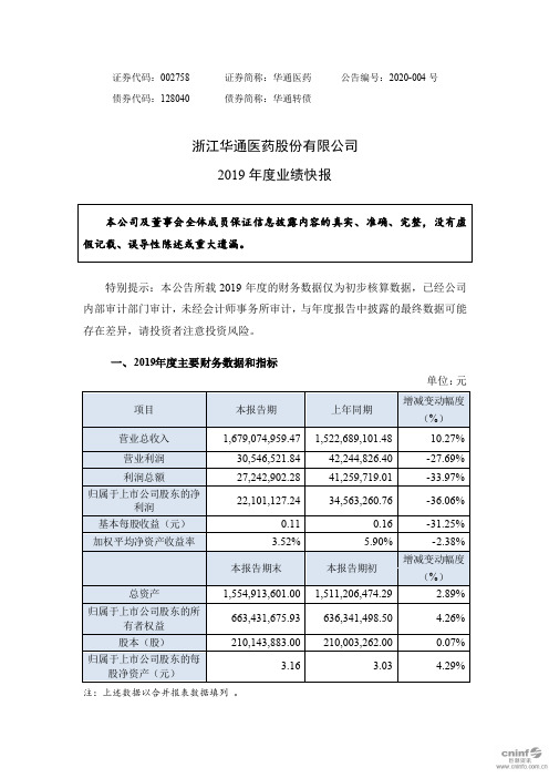 华通医药：2019年度业绩快报