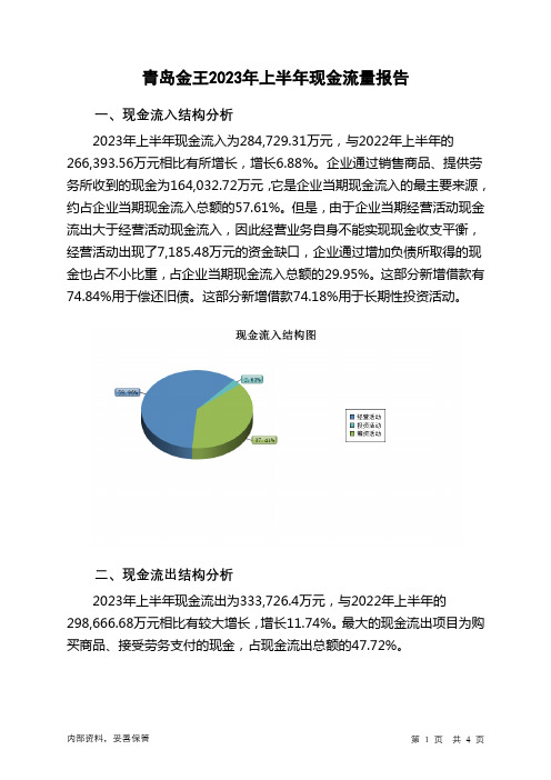 002094青岛金王2023年上半年现金流量报告