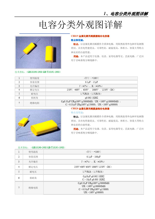 电容分类大全(超详细)