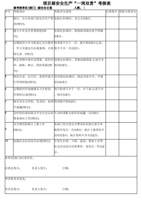 项目部安全生产“一岗双责”考核表(综合办公室)