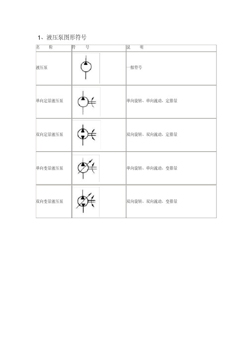 液压图形符号大全