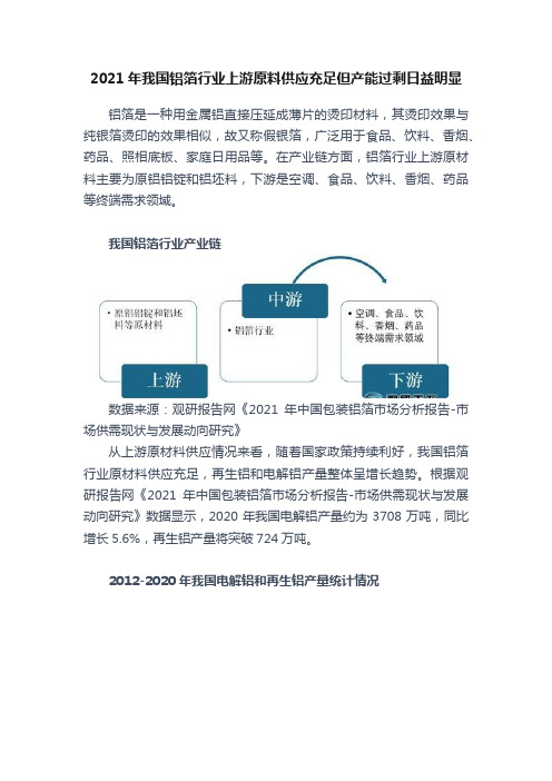 2021年我国铝箔行业上游原料供应充足但产能过剩日益明显