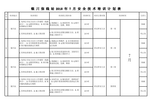 2018年安全技术培训计划表