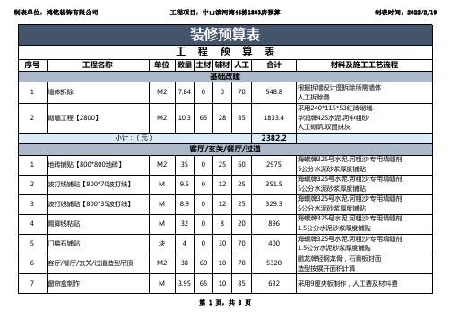 装修预算表模板