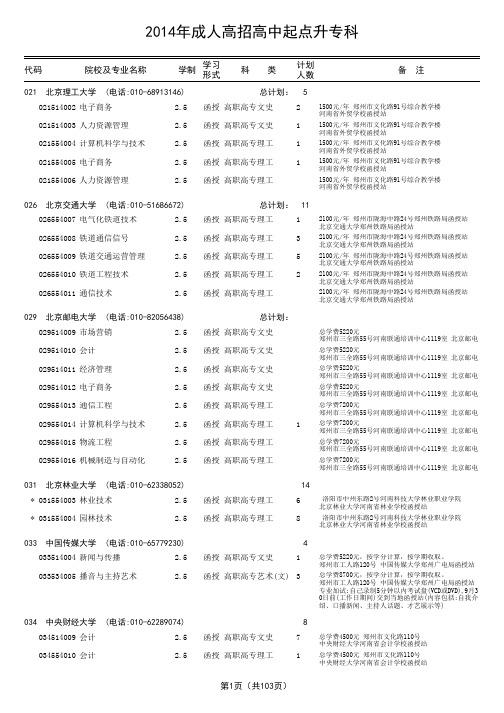 2014年成人高招高中起点升专科