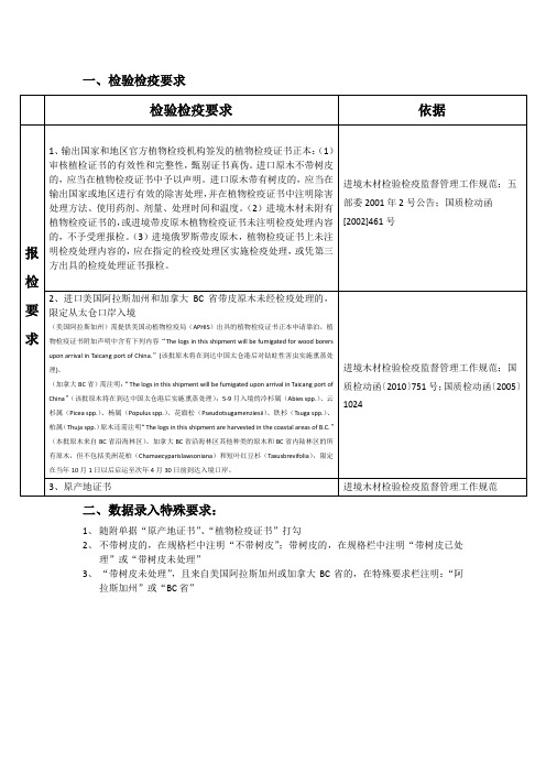 木材区域审单报检要求