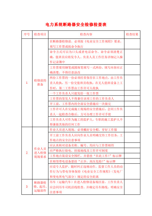 电力系统断路器安全检修检查表