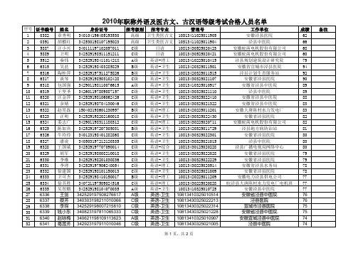 职称外语和医古文