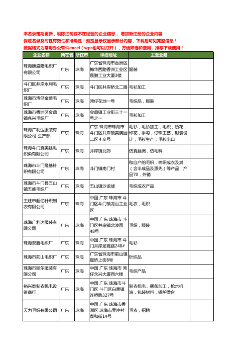 新版广东省珠海毛织工商企业公司商家名录名单联系方式大全18家