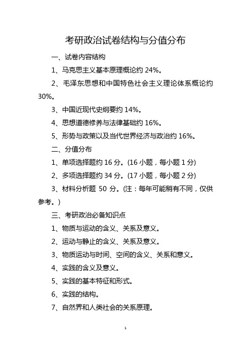 考研政治试卷结构与分值分布