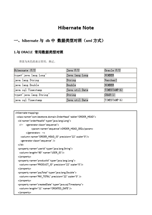 Hibernate 学习笔记 知识总结