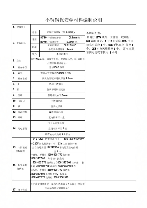 不锈钢保安亭材料编制说明