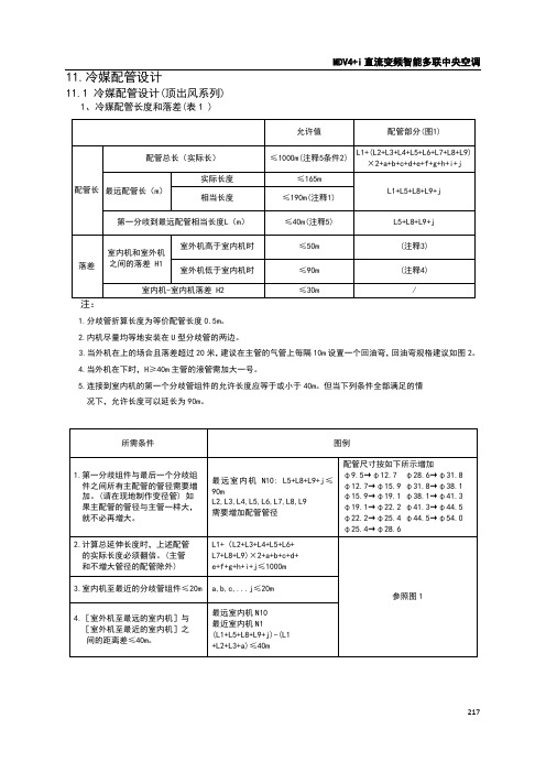 中央空调冷媒管设计