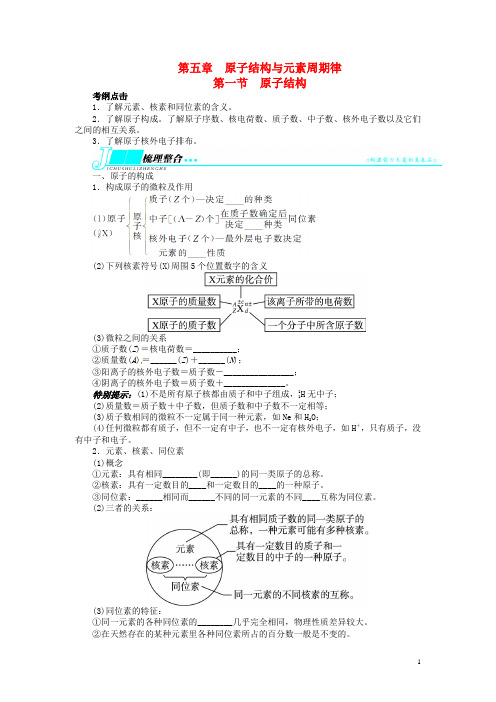 高考化学一轮复习 第五章 原子结构与元素周期律第一节