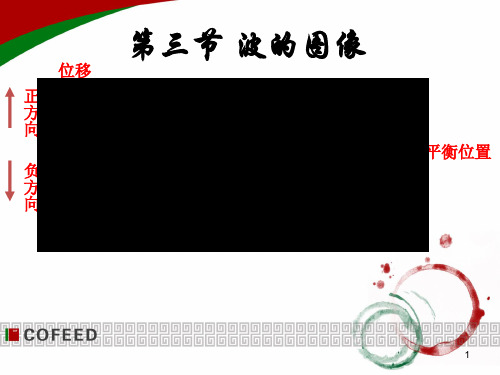 教科版选修3-4 2.3波的图像ppt课件