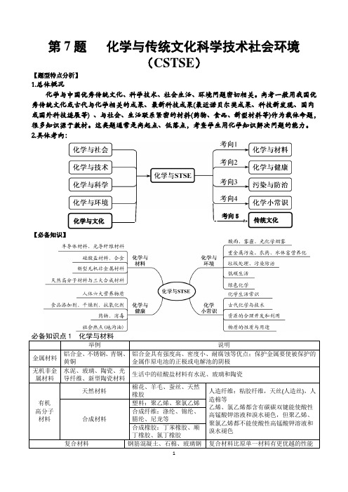 2020高考化学最后冲刺逐题过关——第7题 化学与传统文化、科学技术社会与环境(CSTSE)