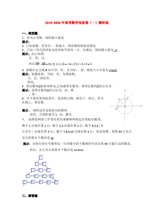 2019-2020年高考数学信息卷(一)解析版