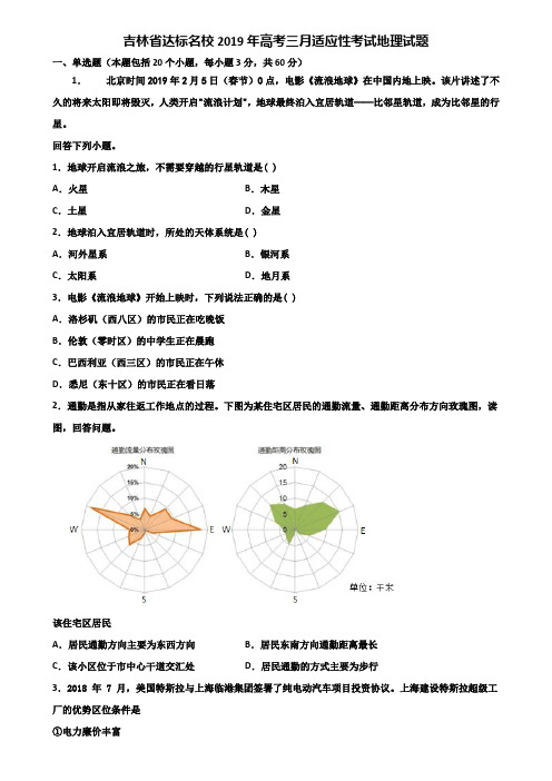 吉林省达标名校2019年高考三月适应性考试地理试题含解析