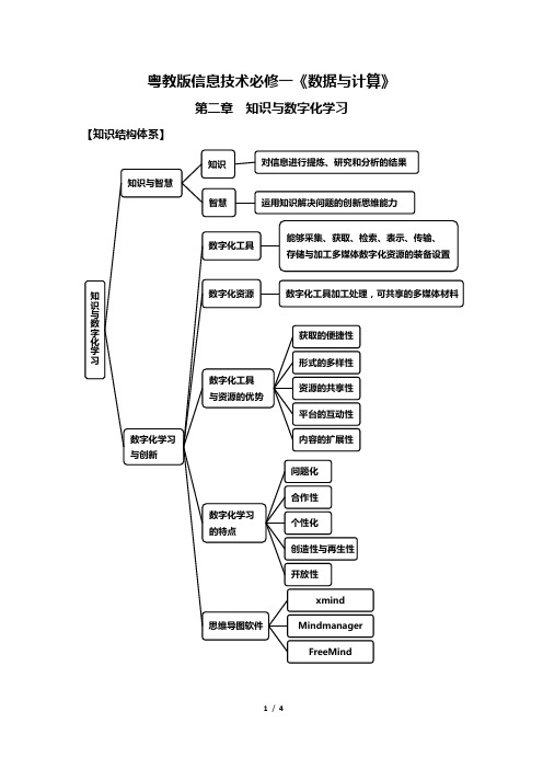 粤教版信息技术必修一第二章知识点梳理复习