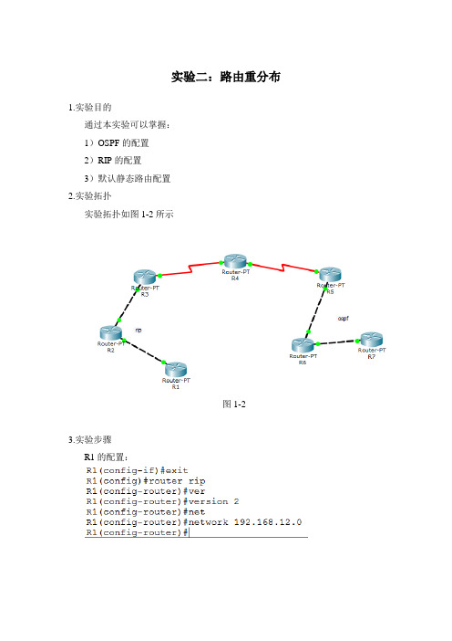 ospf-rip重分布